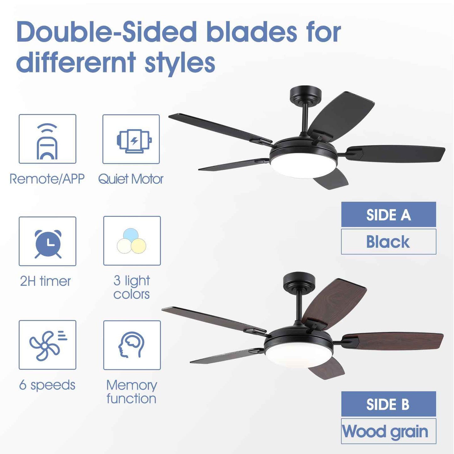 MADSHNE 52 Inch Black Outdoor Ceiling Fan with Light and Remote, Modern LED Ceiling Fan for Bedroom & Kitchen with Dimmable 3 Color,Reversible 6 Speeds