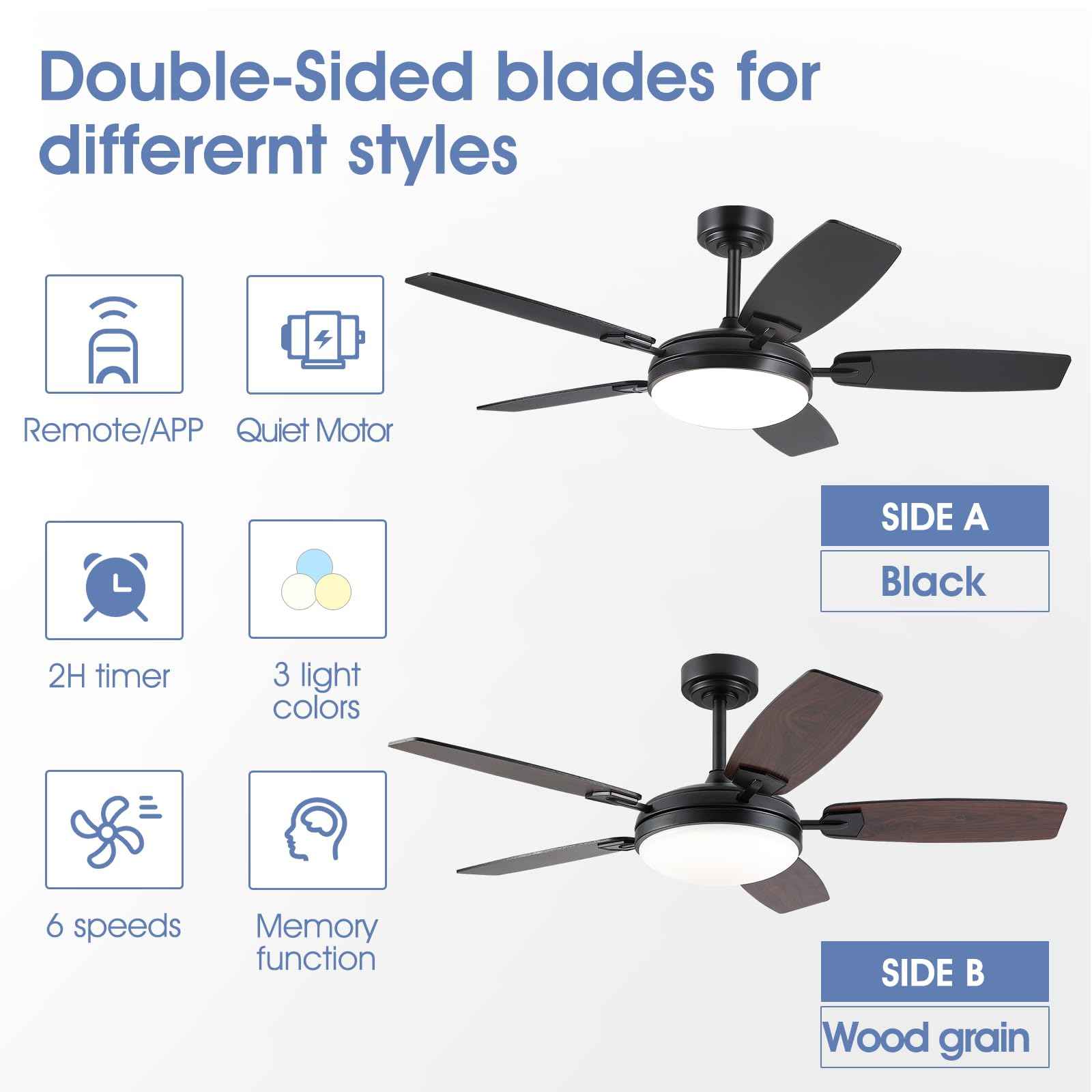 MADSHNE 52 Inch Black Outdoor Ceiling Fan with Light and Remote, Modern LED Ceiling Fan for Bedroom & Kitchen with Dimmable 3 Color,Reversible 6 Speeds