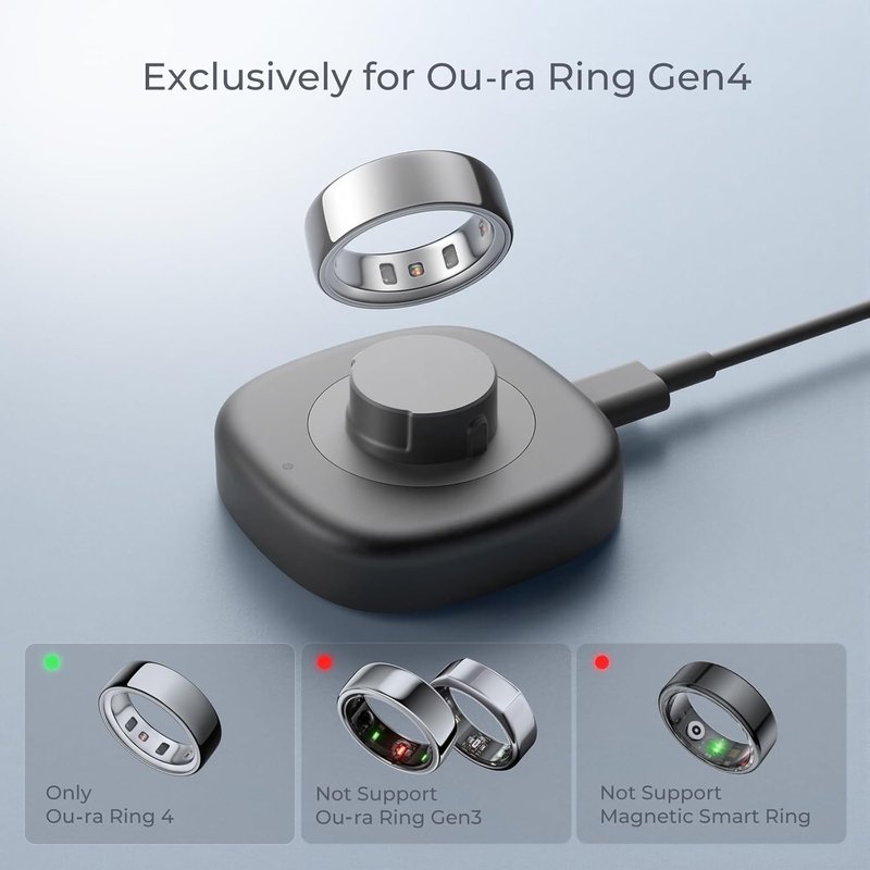 Compatible with Ou-ra Ring Gen4 Charger - Size 12 - Fast and Portable Charging Dock with USB-C Cable for Ou-ra Ring 4