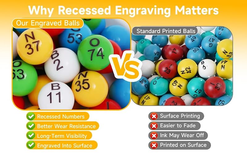 Nugnurt Deluxe Bingo Set with Laser Engraved Balls & Storage Bag - Family & Group Game Kit