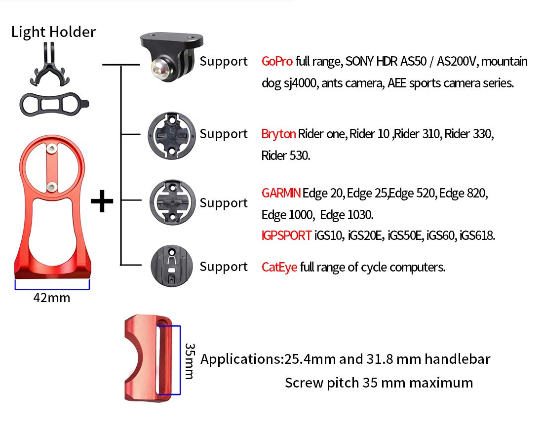 Garmin Cateye Bryton Bike Computer Handlebar Mount - Speedometer Lighting Flashlight Action Camera Compatible (Silver)