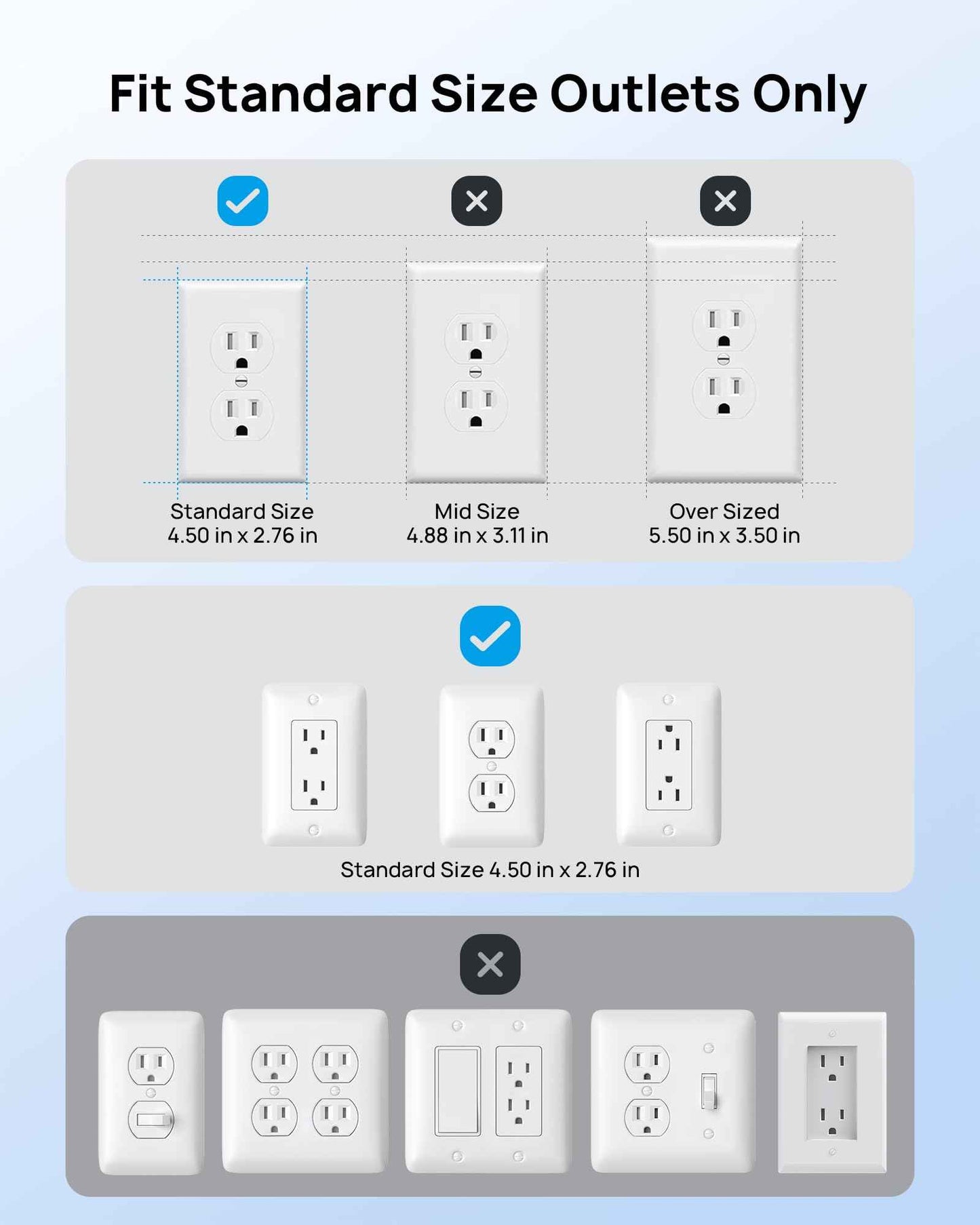 TROND Flat Plug Power Strip with Outlet Cover - 10ft Flat Extension Cord Outlet Extender Concealer with 4 AC 4 USB Ports, Fit Standard Size Wall Plate for Kitchen Home Office to Hide Messy, White