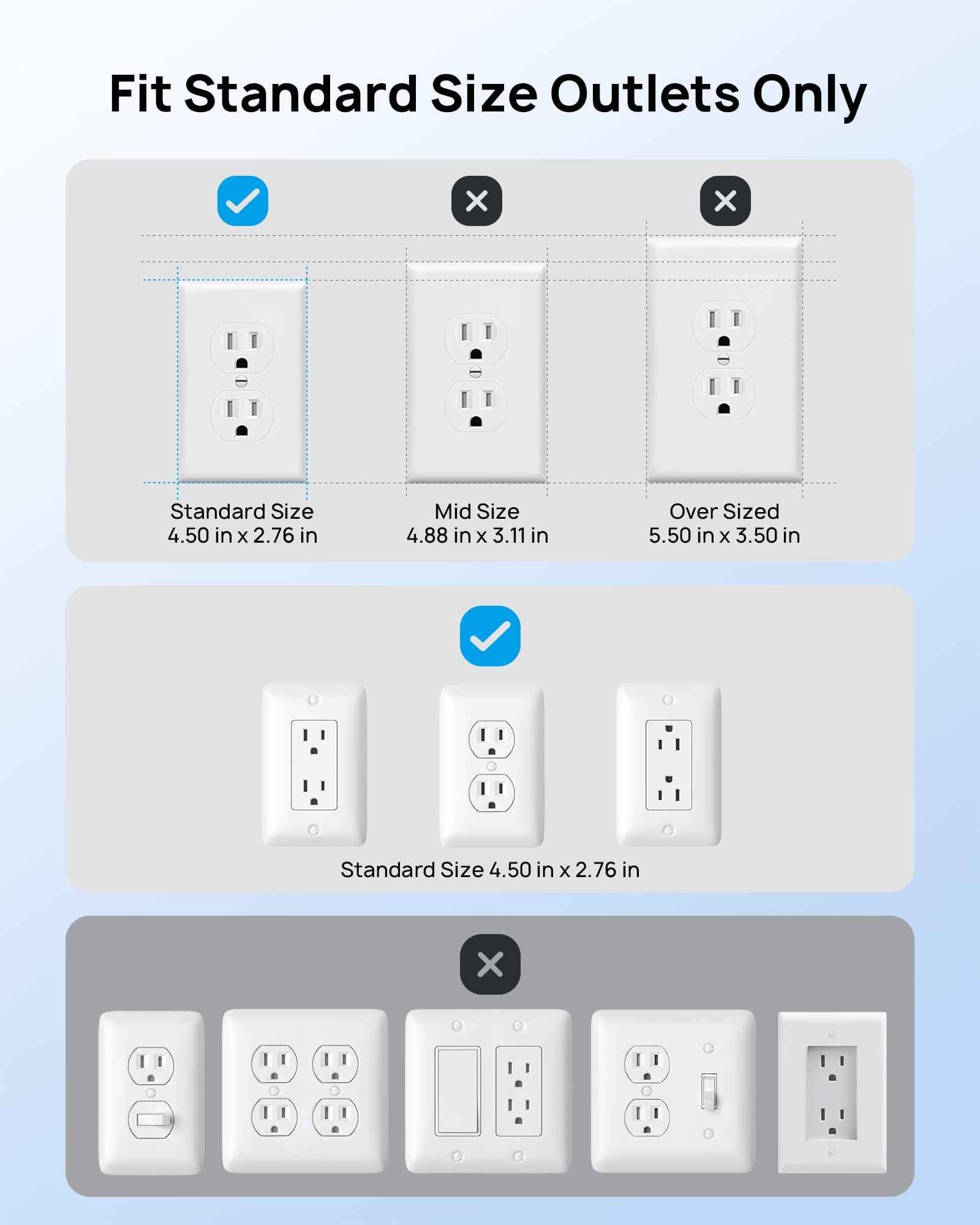 TROND Flat Plug Power Strip with Outlet Cover - 10ft Flat Extension Cord Outlet Extender Concealer with 4 AC 4 USB Ports, Fit Standard Size Wall Plate for Kitchen Home Office to Hide Messy, White