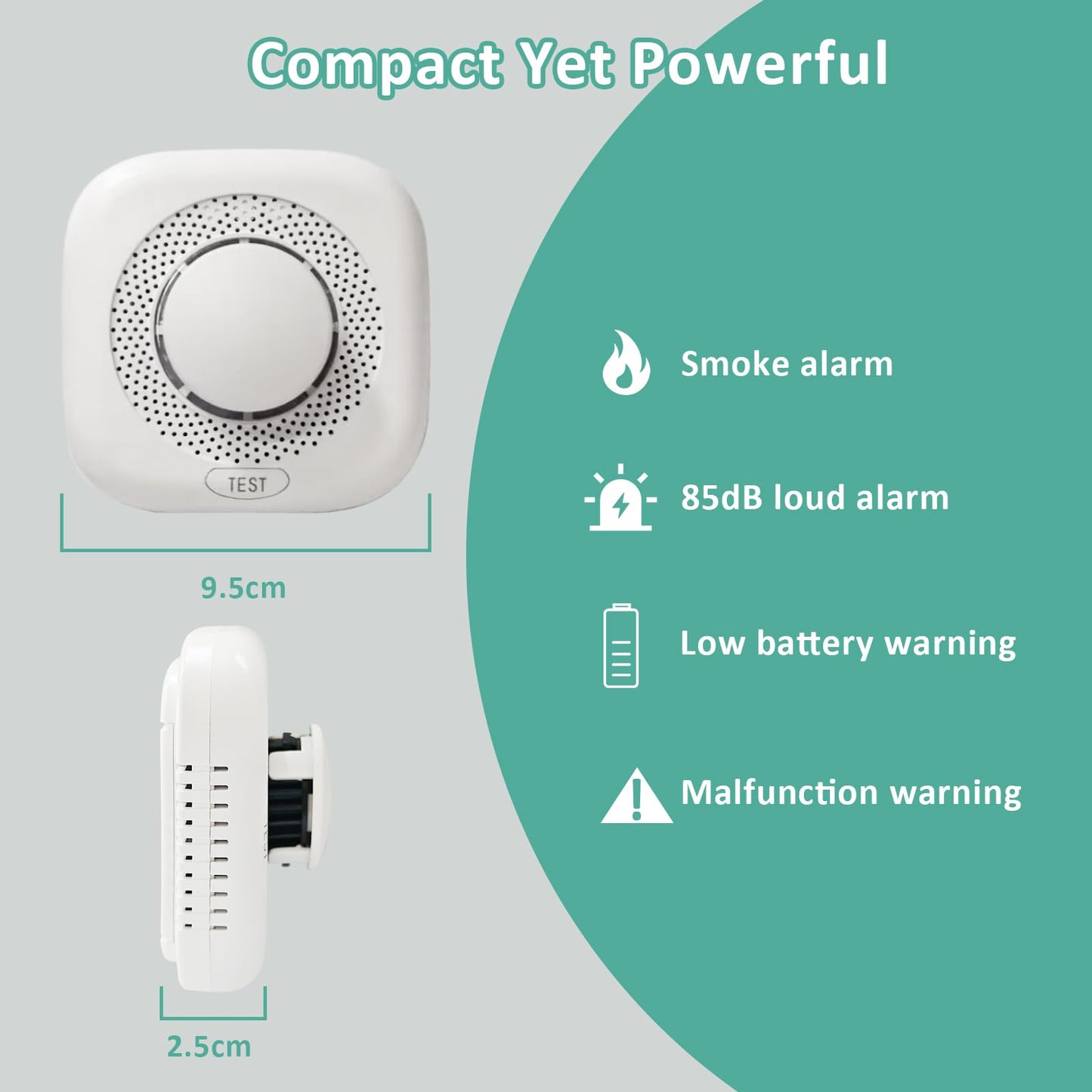 Optical Smoke Alarm with Advanced Photoelectric Technology,Battery Power Smoke Alarm Detector for Home with Test Button & Silence Button,1 Pack(Batteries NOT Included)