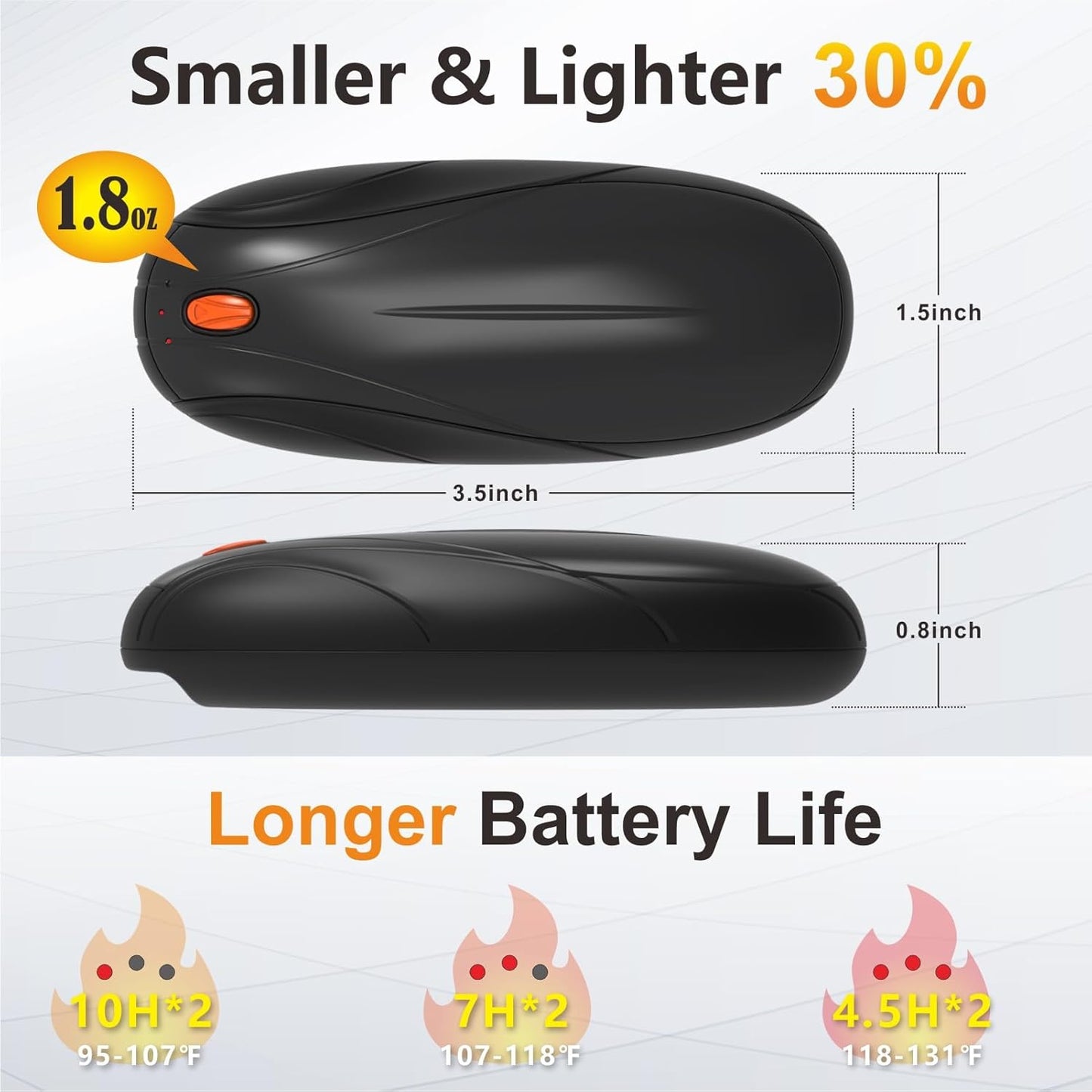 Skiennix Rechargeable Hand Warmers - 14000mAh Quick Charge Portable Heater | Perfect for Winter Outdoors