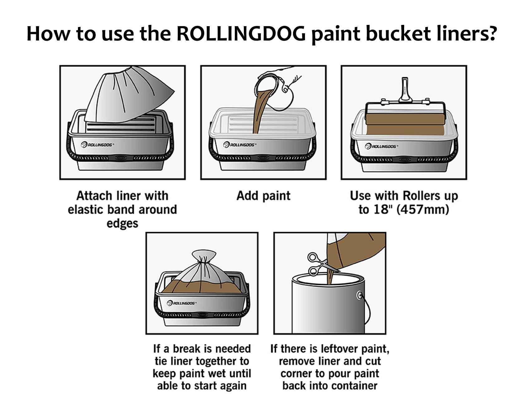 ROLLINGDOG Exclusive Paint Bucket Liners - for Use with ROLLINGDOG 18 Inch Paint Roller Kit (Pack of 5)