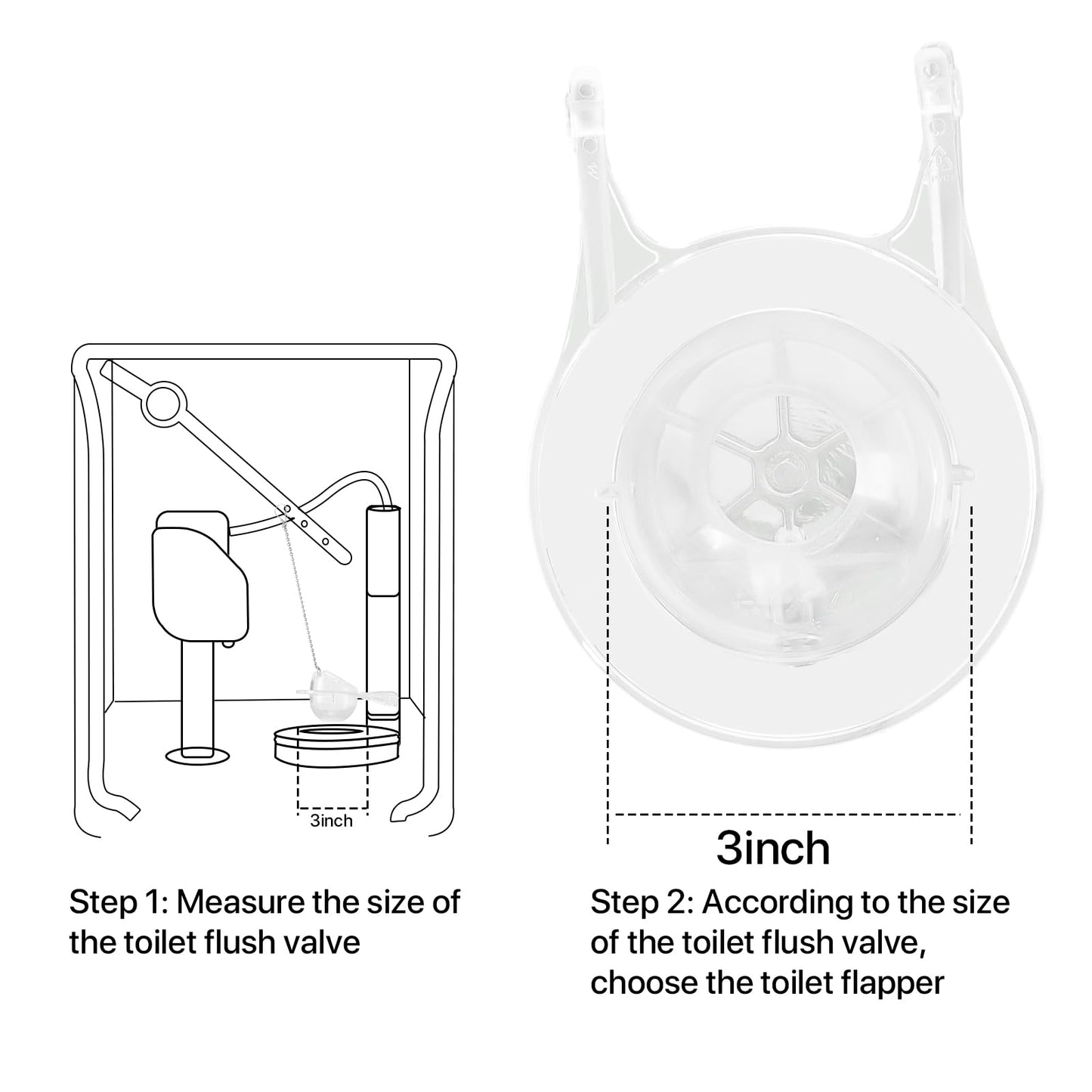 Toilet Flappers Replacement Compatible for GA715014-GEG1 (Transparent) 3 Inch with Stainless Chain and Hook - Reliable Toilet Flapper, Pack of 2