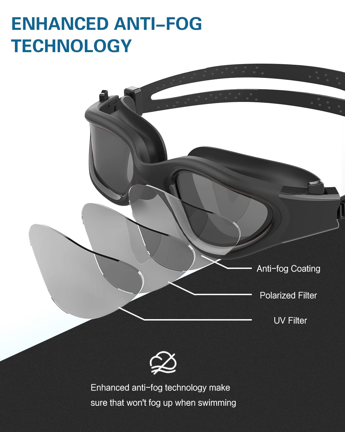 Kimasha Swim Goggles, Polarized Swimming Goggles Swimming Goggles for Men Women Adults,Anti Fog/UV Protection (Polarized + Mirror Red)