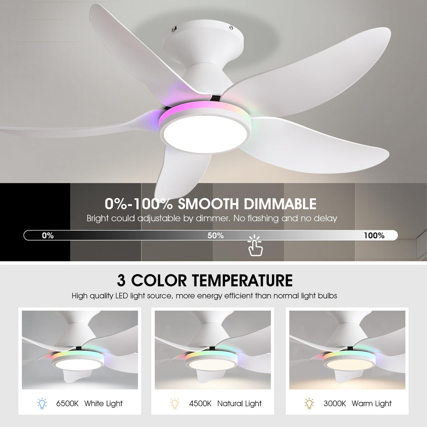 Kviflon Ceiling Fans with Lights Remote/APP Control, 38" Low Profile Ceiling Fans with Dimmable White Colors+Ring RGB Lights, 6 Speeds 5 Reversible Blades for Kids Room Bedroom Living Room, White