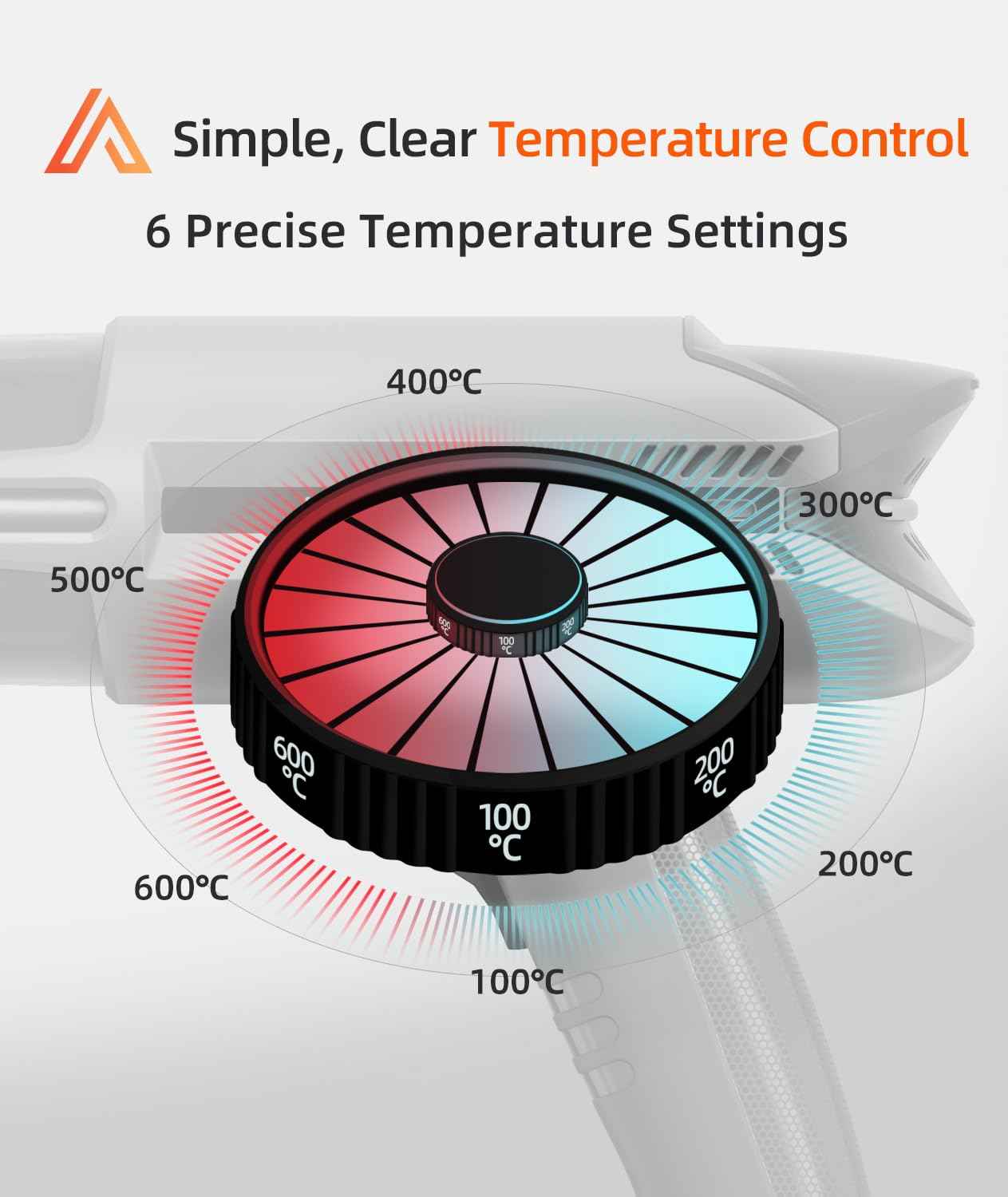 AreoHeat Heat Gun with 6 Precise Temperature Settings 100-600°C (212-1112°F) Fast Heating Hot Air Gun with 2 Settings Control, Speed-Up Cooling, Compact & Lightweight Design