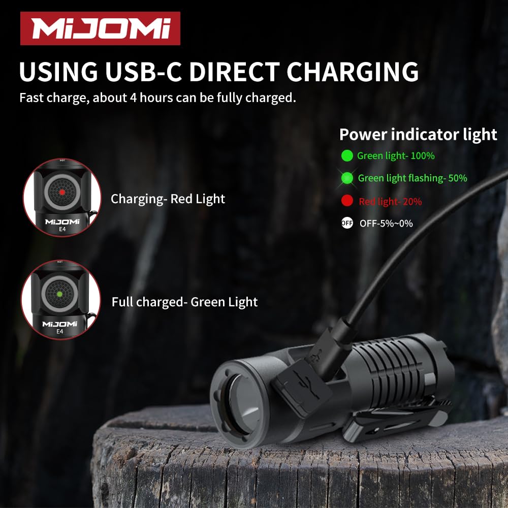 MIJOMI Mini EDC Flashlight with Magnet, Compact Rechargeable Pocket Light 1100 High Lumens Travel Flashlight Rechargeable, E4 Small Flashlight with Clip for Outdoor, Hiking, Walking