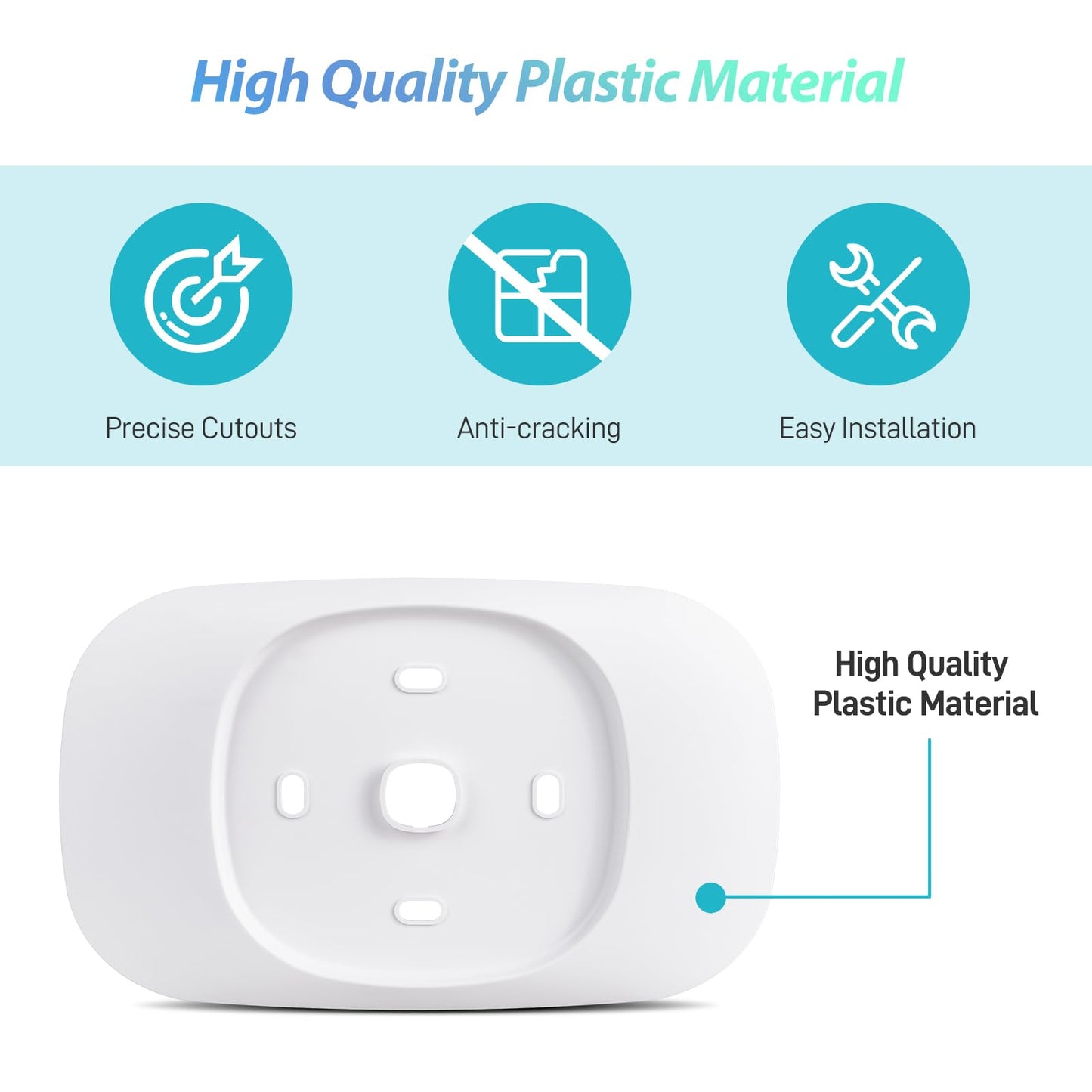 CERCGVEL Trim Plate Compatible with ecobee Smart Thermostat Essential, Wall Plate Bracket Cover, Programmable Thermostat Accessory, Practical Kit, Bracket Mount Cover, Stylish Design