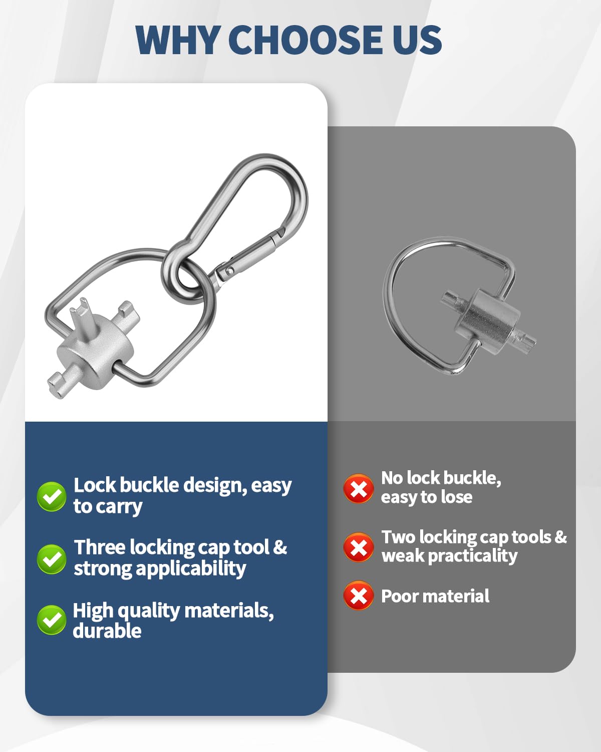 2 Pack HVAC Tools Locking Cap Key for R410A R22 Refrigerant, 3-in-1 Valve Core Removal Tool, Multi-Function HVAC Refrigerant Service Key for AC; Equipment Repair, Tamper-Resistant