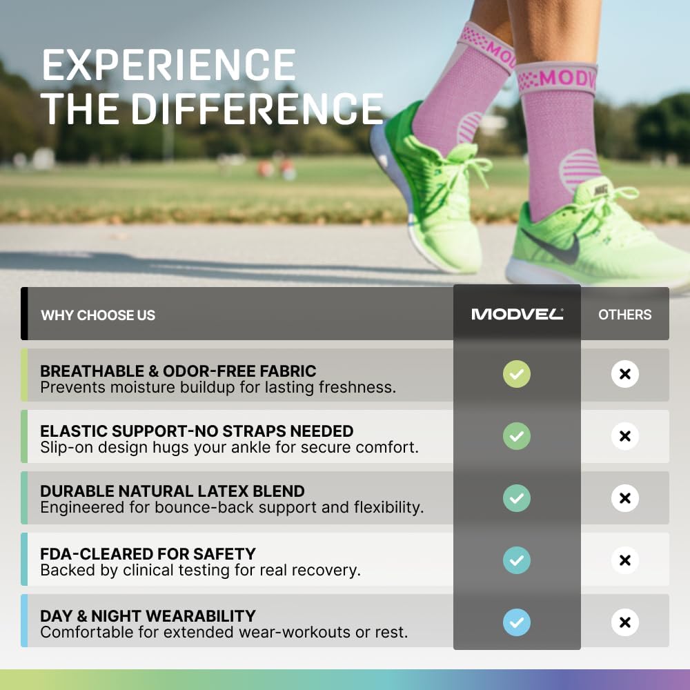 Modvel Ankle Brace - Compression Sleeve for Sprained Ankle & Achilles Tendonitis | Unisex Support