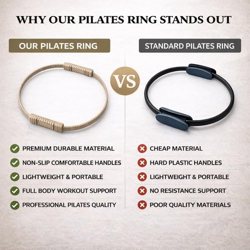 GARNET MOVEMENT - Home Pilates Essentials Kit 9 pcs. Pilates Ring Fitness Trainer, Ankle/Wrist Weights, Resistance Bands, Tote Bag, Grip Socks. Home or Gym/Studio Use. *MAT NOT Included*