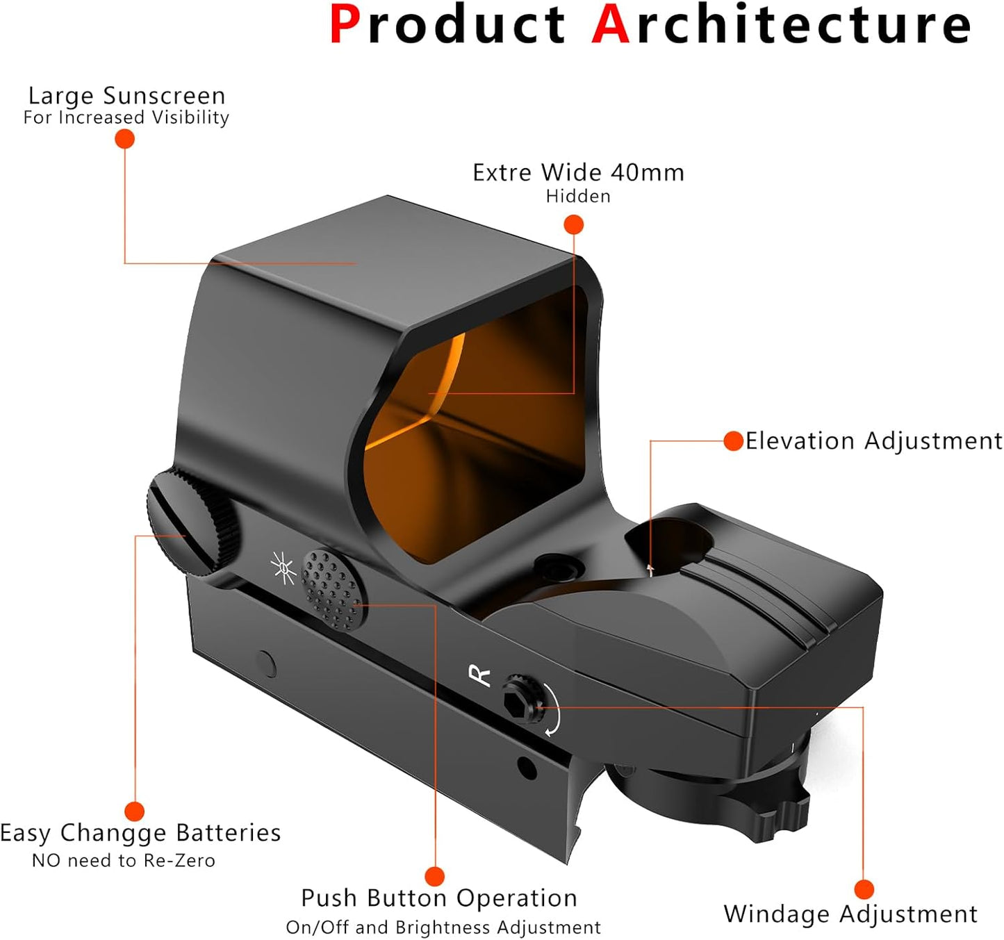 Reflex Sight | 40mm Red Dot Sight with 4 Multi-Reticle Options for Picatinny Rail