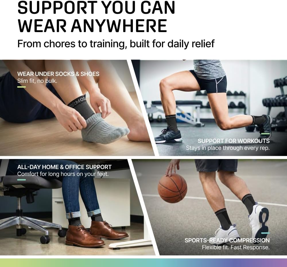 Modvel Knee & Ankle Brace Bundle - Black Compression Sleeves for Pain Relief & Joint Support
