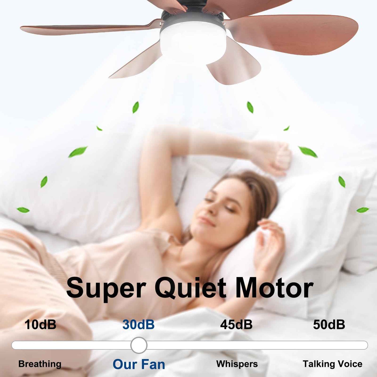 Socket Fan Light, Light Bulb Fan 20.5IN Dimmable, Screw in Socket Fan Ceiling Fan with Light for Garage, Kitchen, Basement (Wood Grain)