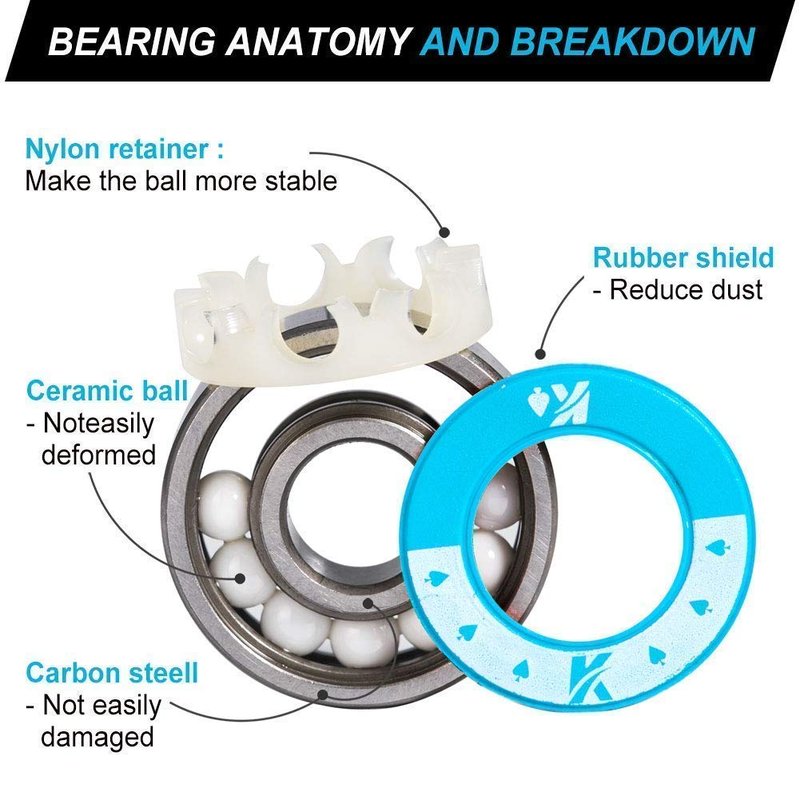 Ceramic Skateboard Bearings, 608rs Skate Bearing, Pro Longboard Bearings ABEC | Skate Tool All-in-One, Skateboard T Tools Accessory - with T-Type Allen Key and L-Type Phillips Head Wrench Screwdriver