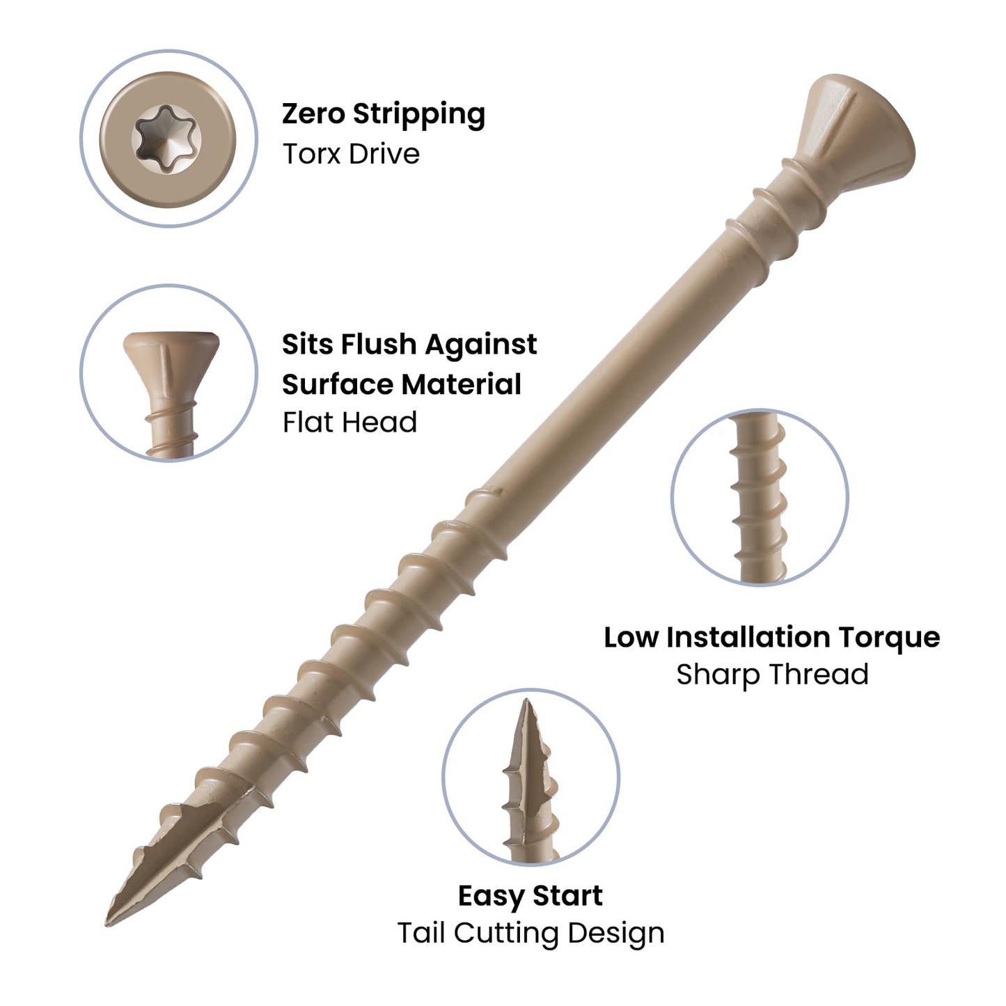 BNUOK 96 PCS Deck Screws Assortment Kit, Reverse Thread Composite Deck Screws Torx Drive Rust Resistant Epoxy Coated Exterior Wood Screw #8 1-5/8" 2" #10 2-1/2" 3", Tan