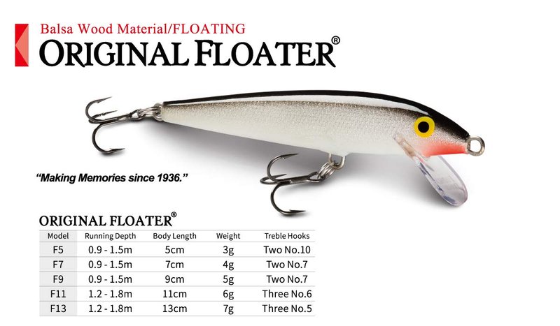 Rapala Original Floater 09 Live Walleye Lure