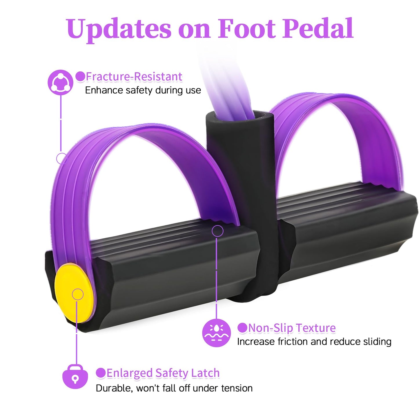 Pedal Resistance Bands with Handles, Upgrade 6-Tubes Elastic Bands for Exercise, Natural Rubber Foot Pedal Resistance Bands, Multifunction Fitness Bands for Abdomen, Waist, Arm, Leg, Pilates (Purple)