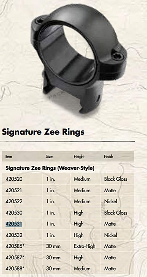 Burris Optics Signature Zee Rings Medium, 1"", Weaver Style, Nickel, High (420532)