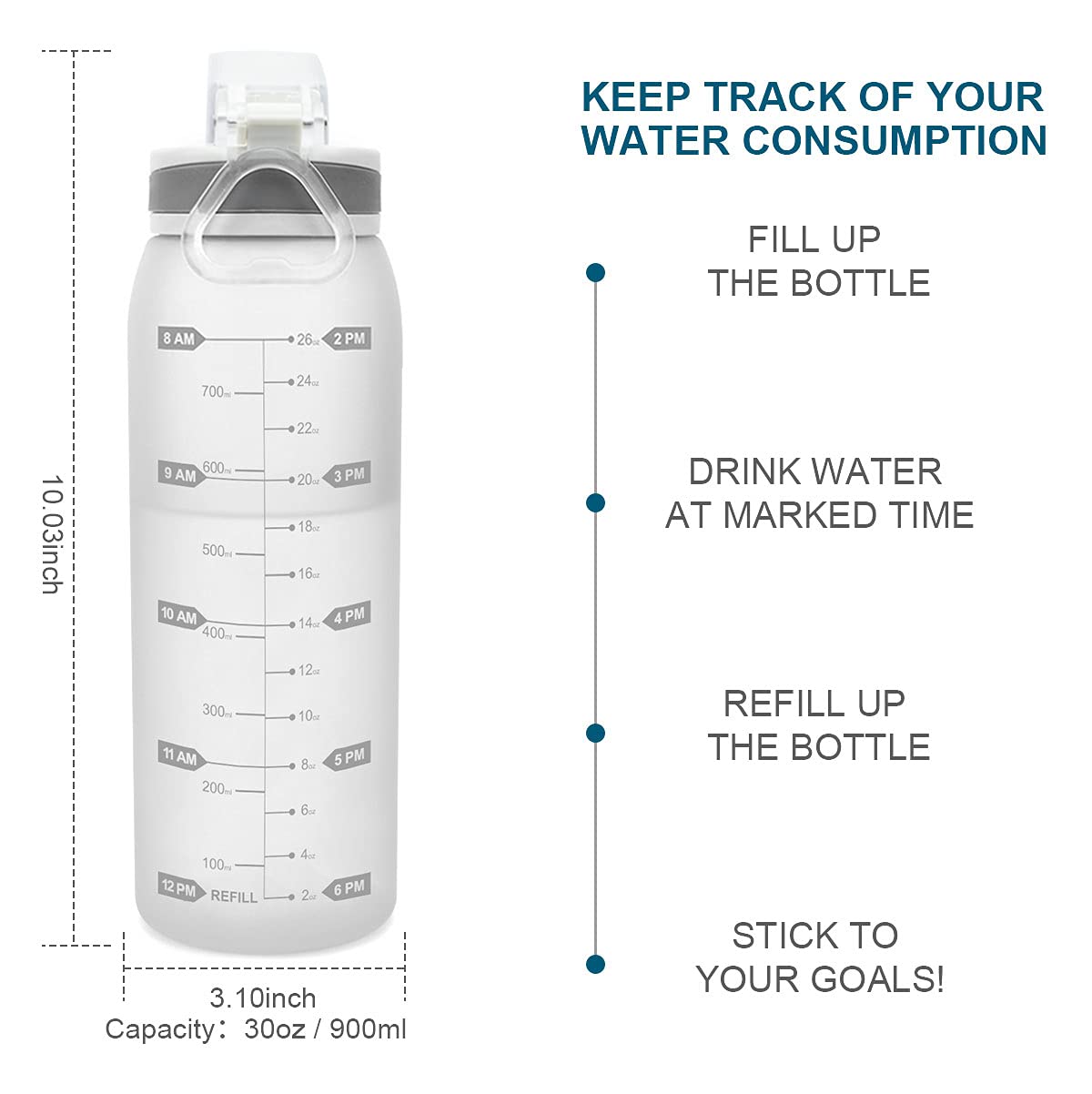Teentumn Water Bottle BPA Free Tritan with Time Markers, 30oz Large Durable Gym Plastic Bottle for Fitness, Outdoor Enthusiasts, Leakproof White (Pack of 1)