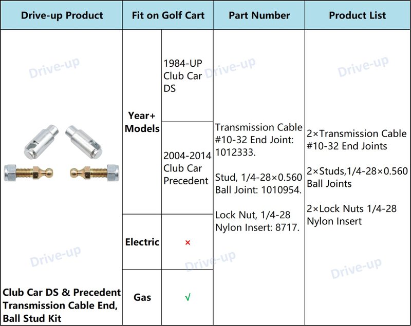 DRIVE UP Club Car Transmission Cable End,Ball Stud Kit for 1984-Up DS and 2004-2014 Precedent Gas Golf Cart 1012333 1010954