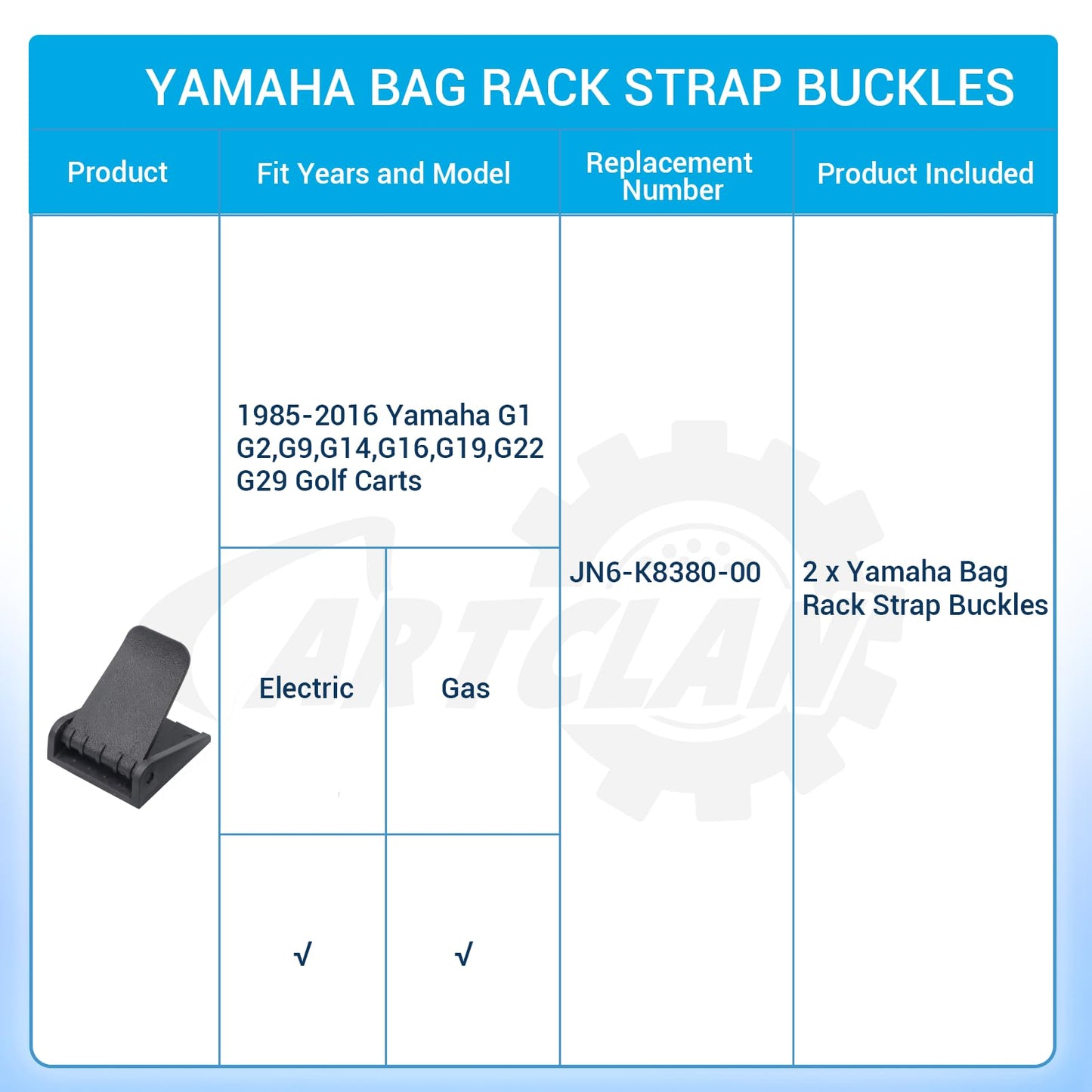 CartClan Golf Cart Bag Rack Strap Buckle, Suitable for Yamaha G1,G2,G9,G14,G16,G19,G22,G29 1985 to 2016 JN6-K8380-00(2 Packs)