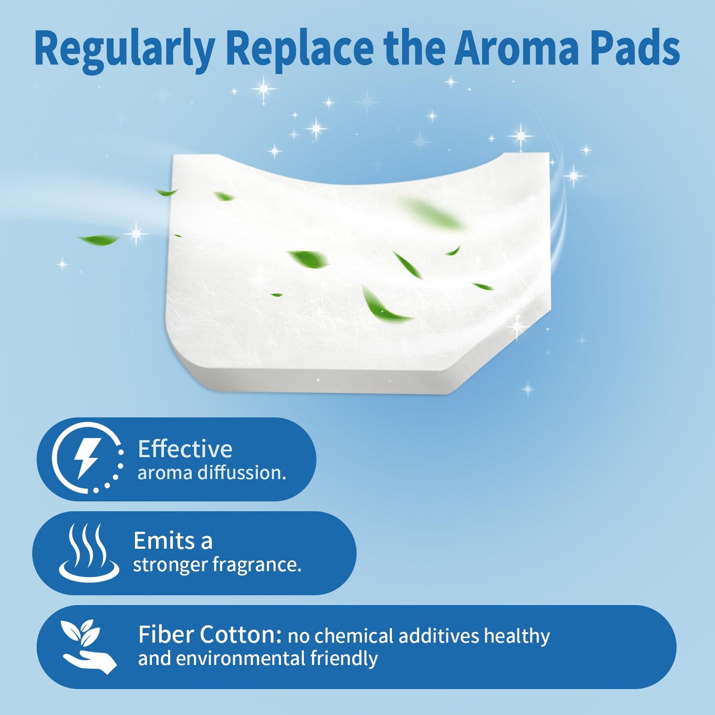 Gazeer 50 Pack Humidifier Aroma Pad, Humidifier Replacement Filters Compatible with Homvana 3.6L Cool Mist Top-Fill Humidifiers for Bedroom Home, Diffuse Fragrances