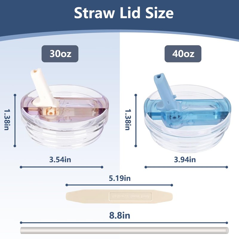 2 Pack 40 oz Tumbler Flip Straw Lid for Stanley Quencher ProTour Leak Proof Lid Replacement for Stanley H2.0 Quencher, Spill Proof Reusable Lid for Stanley Cup Accessories (Purple & Black, 40 oz)