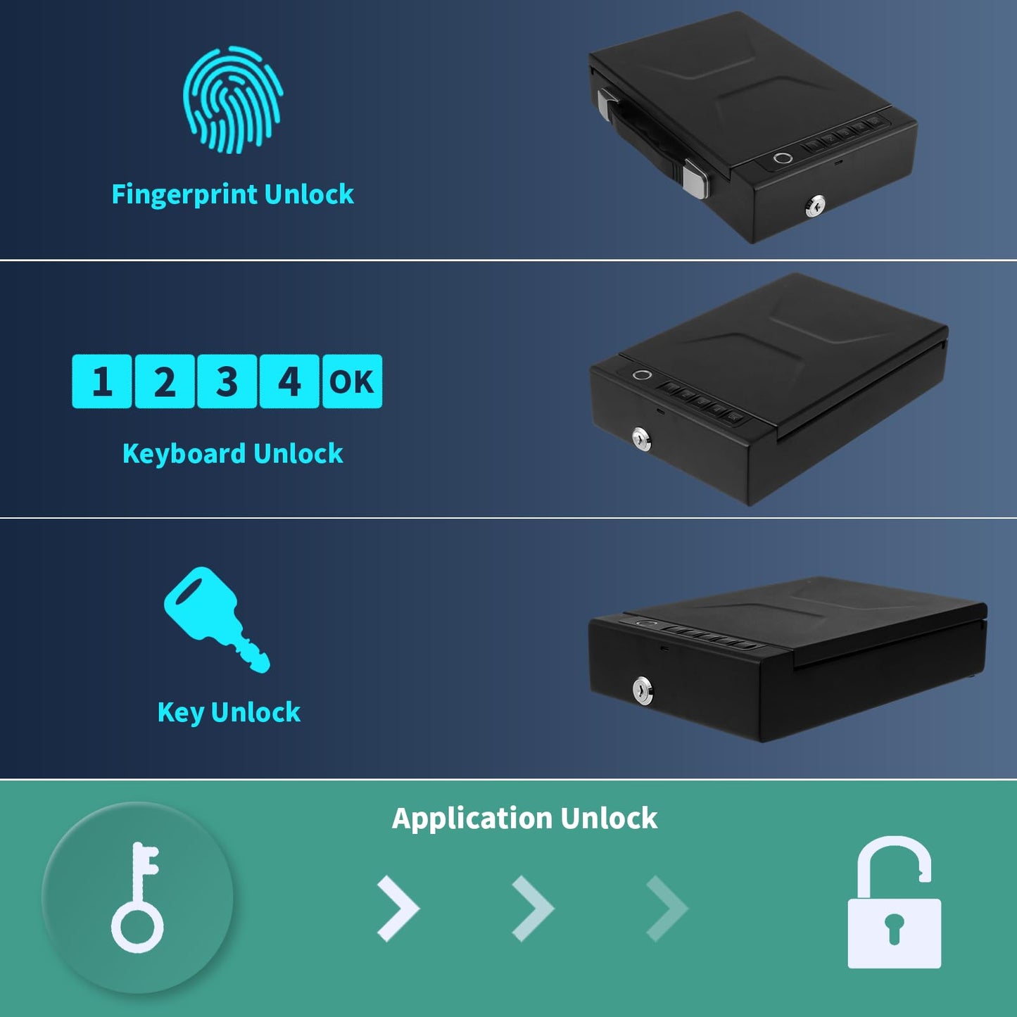 Portable Biometric Gun Safe for Handgun - Gun Safe for Car, Pistol Safe with 4 Ways: Fingerprint, Digital PIN, Key and APP Lock, Gun Lock Box with Sound for Nightstand, Cloakroom (Battery)