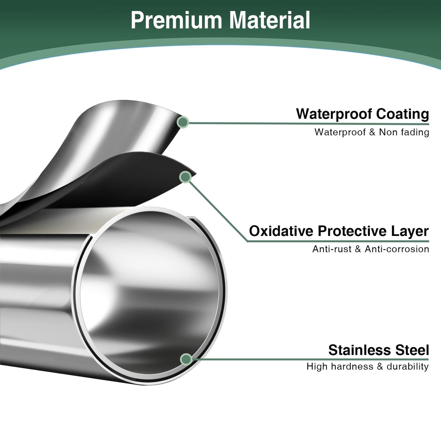 Toilet Paper Holder Stand with Top Storage Shelf, Free Standing Toilet Roll Dispenser for Bathroom, Holds 4 Reserve Rolls