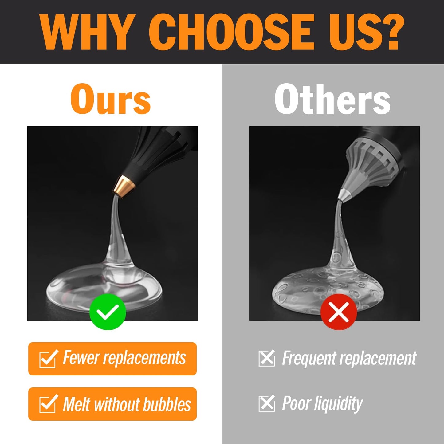 10 Pack Long Mini Hot Glue Stick Rolls, 3 FT Long x 0.27" Diameter Glue Sticks for Glue Gun, Perfect Fit for Mini Glue Guns, Widely Used in Wood, Metal, Glass, Plastic, Floral, Fabric, and More