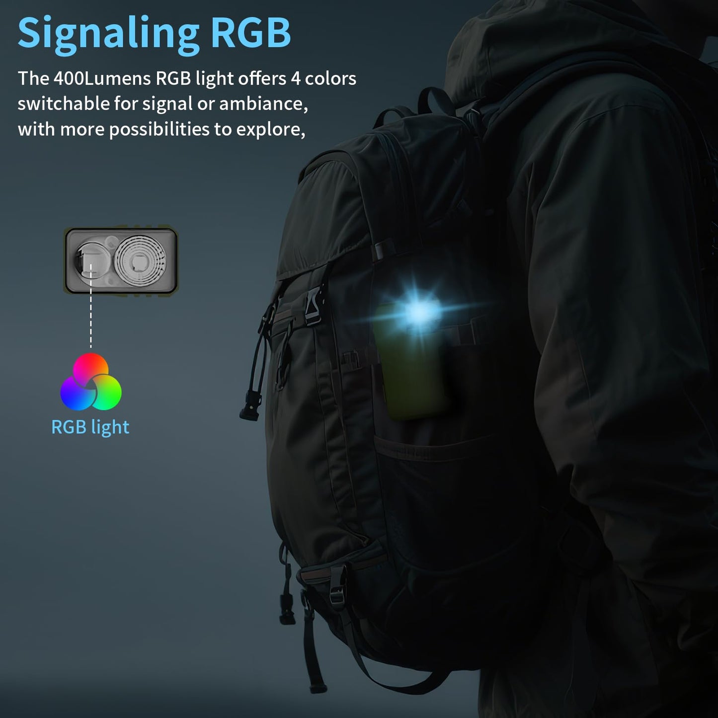 FLYSH G5 Rechargeable EDC Flashlight, Powerful RGB Flashights, 400 Lumens Portable Flat Mini Flashlights, IP68 Waterproof Multi-Mode Small Keychain Flashlight for Camping, Emergency (Green)