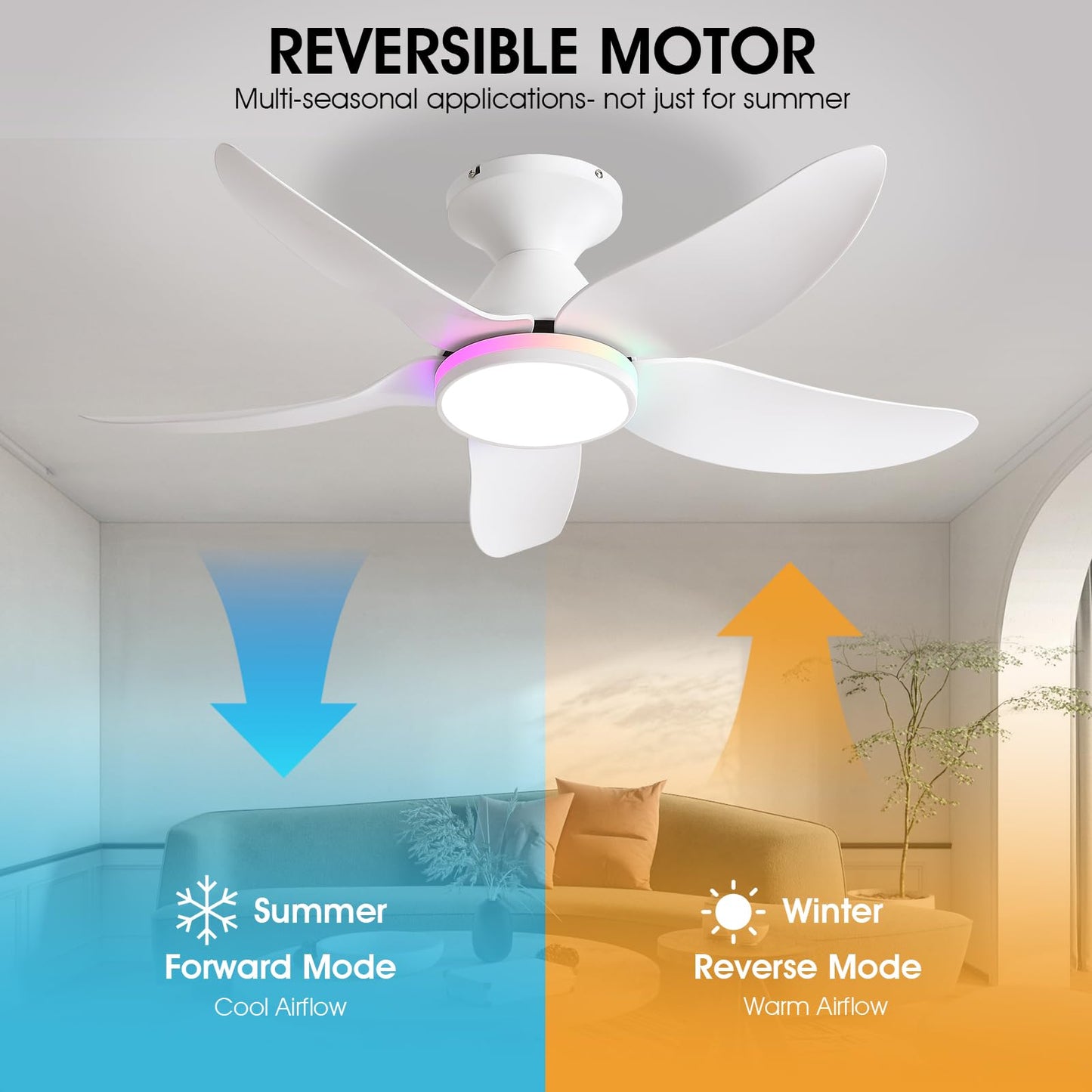 Kviflon Ceiling Fans with Lights Remote/APP Control, 38" Low Profile Ceiling Fans with Dimmable White Colors+Ring RGB Lights, 6 Speeds 5 Reversible Blades for Kids Room Bedroom Living Room, White