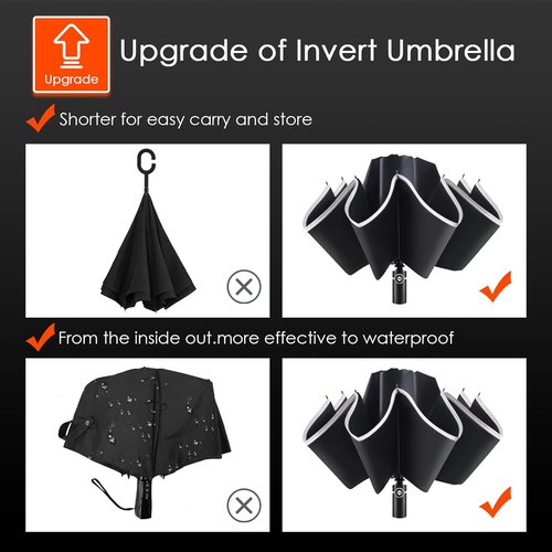 Bodyguard Inverted Umbrella - Large Windproof Design for Rain & Sun | Compact Reverse with Reflective Stripe, Teflon-Coated for Travel