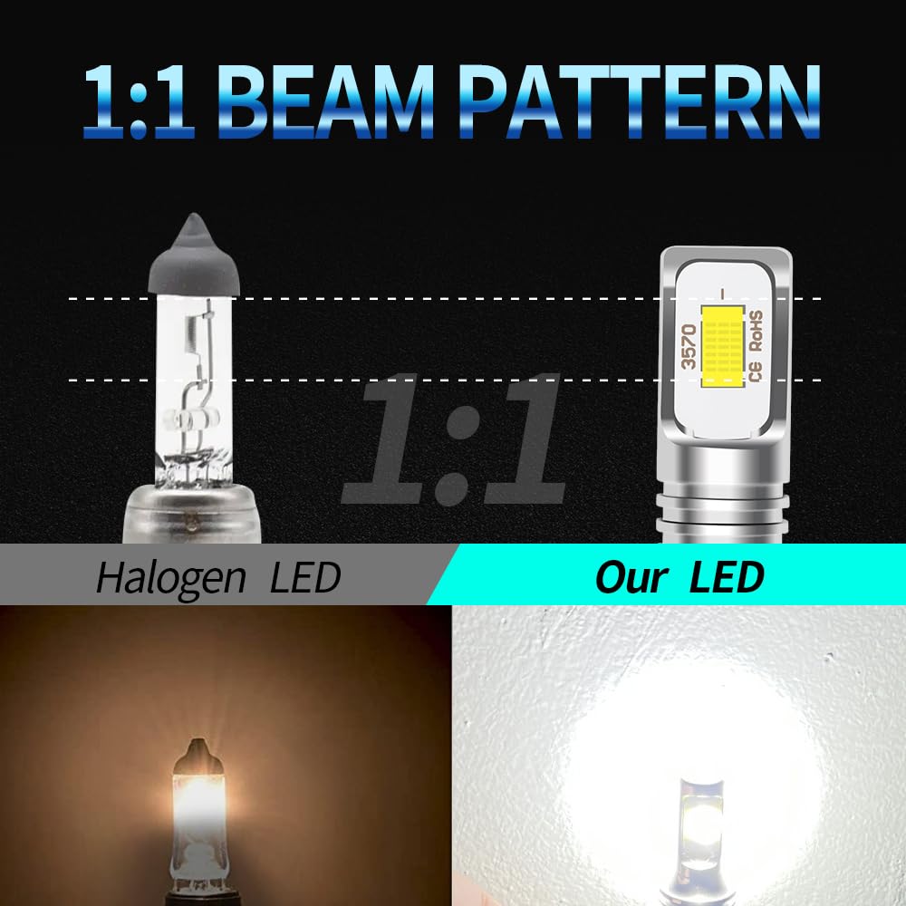 ZEBANERT 881/894/896 Fog light bulbs Fit For Golf Cart EZGO, Club Car DS & Precedent, 400% Brighter 8000 Lumens 6000K White， Plug and play(Pack of 2)