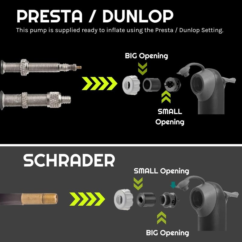 VeloChampion Alloy Mini Bike Pump Suitable for Presta, Schrader and Dunlop - Portable, Compact, Durable and Easy to Use
