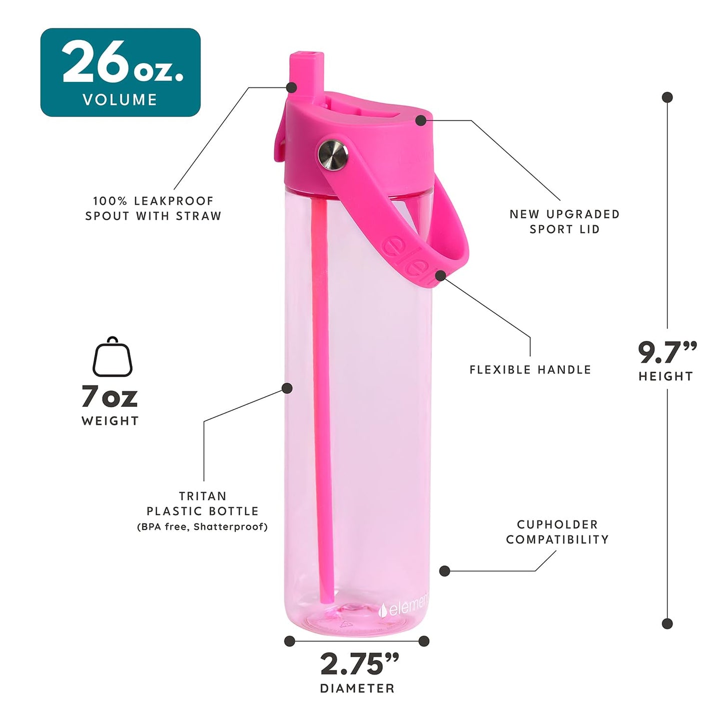 Elemental Splash Water Bottle with Straw - BPA-Free Tritan Plastic Reusable Water Bottle with Strap - Ideal for Travel, Gym and Sports - Leak Proof when Spout is Closed - 26oz - Hot Pink