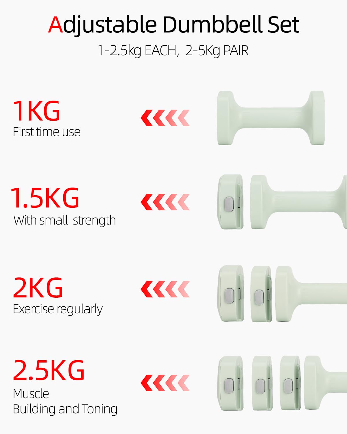 Abahub Dumbbell Set for Home Gym, 4 in 1 Adjustable Weights Dumbbells Set for Women, 11LB, Green