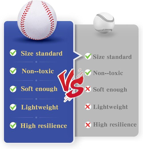Foam Baseballs 4-Pack - 9-Inch Soft Training Balls for Indoor/Outdoor Batting & Fielding | Durable Practice