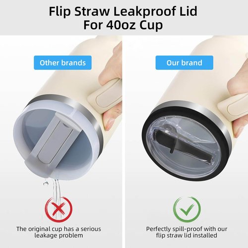 Tianhengyi 40 OZ Tumbler Lid Replacement Fit for Stanley Quencher, 2 Pack Leakproof Top Cover Spill Proof Flip Straw Lids Compatible with Stanley Cup Accessories, Black