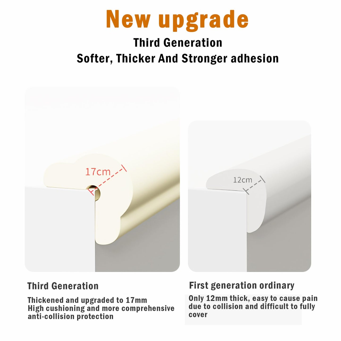 Foam Table Edge and Corner Guards for Baby,(6.5ft Edge 4Corners),Baby Proofing Soft Corner Protectors,Furniture and Tables Child Baby Proof Bumpers, Pre-Taped Corner Cushions (Beige)