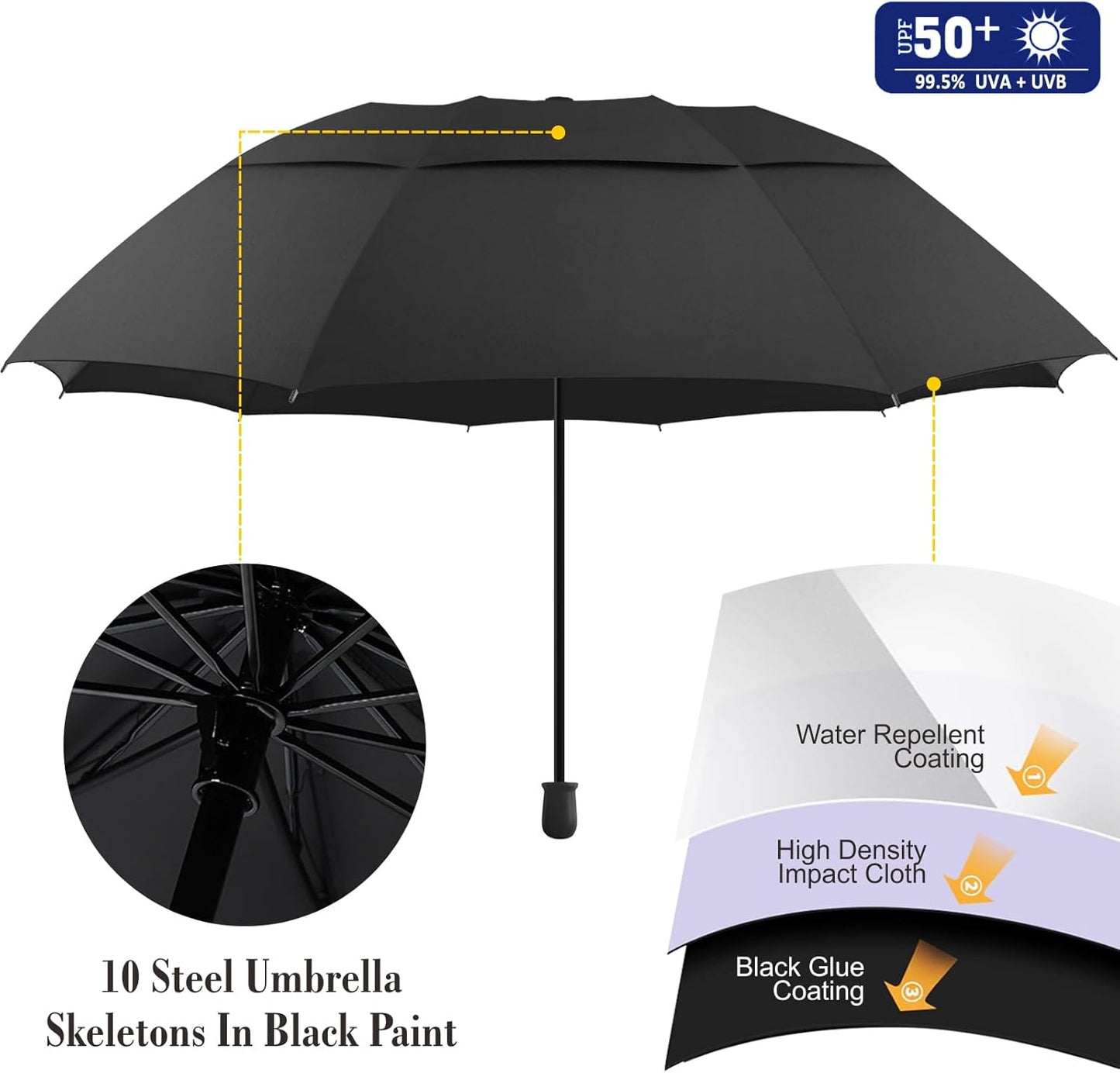 Patio Umbrellas | UPF 50+ Adjustable Shade Umbrella - Versatile Clamp for Beach, Patio & Camping