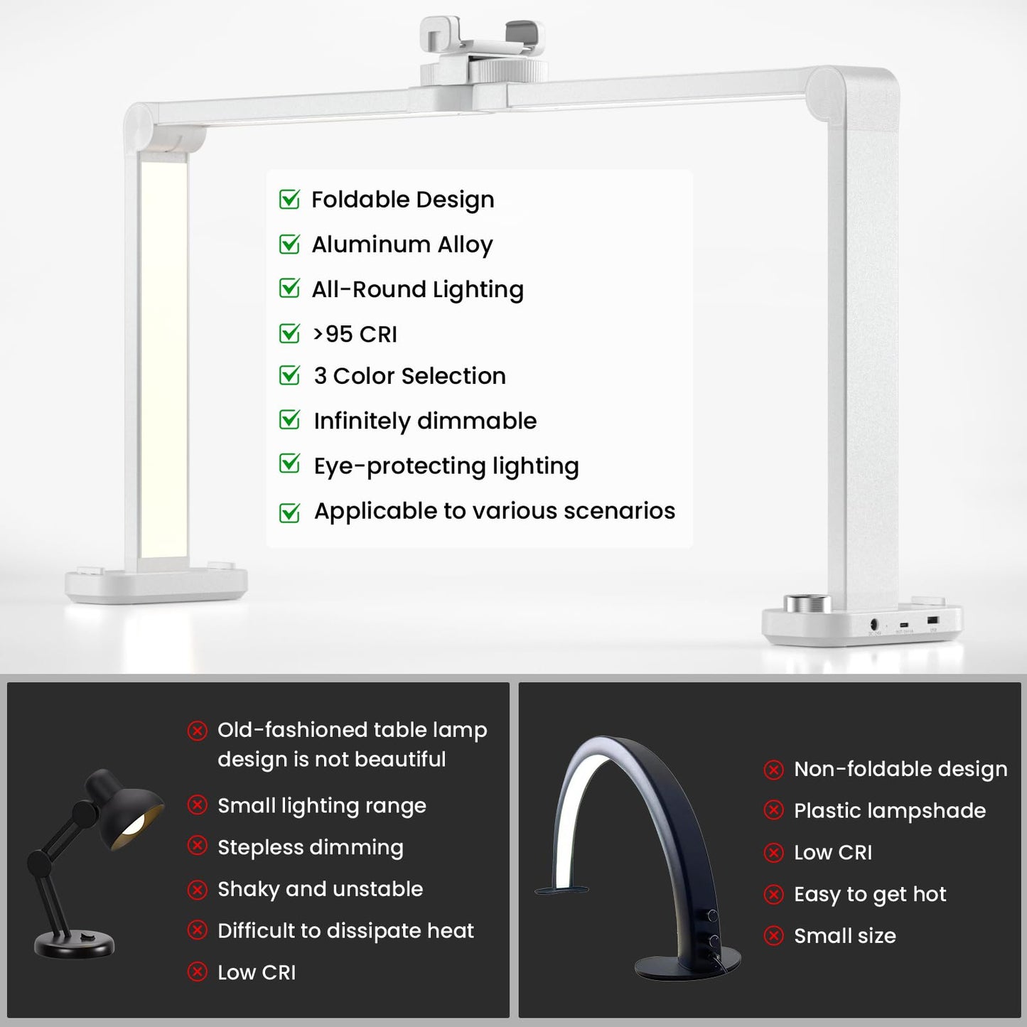 TiInsta Nail Light for Desk,34 Inch 48W Half Moon Light-Adjustable 3000K-6000K Color Temp, 0-100% Brightness,Nails lamp with Phone Stand,for Nails Art,Tattoo,Eyebrow,Beauty,Reading,Salon