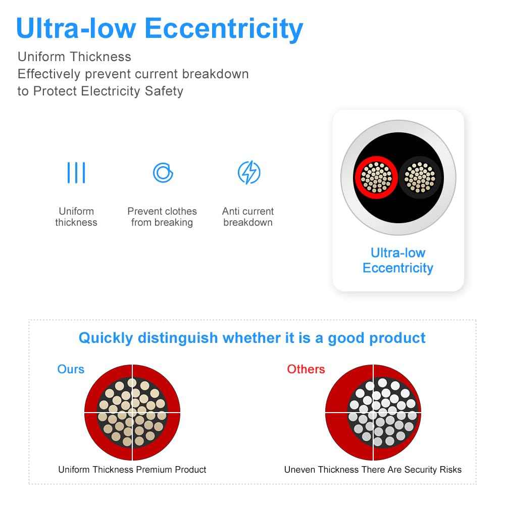 22 Gauge 2 Conductor Electrical Wire, 100FT White Stranded Low Voltage 22/2 PVC Case, 22 AWG Tinned Copper 2 Wire Extension Power for Strips LED Lamp Lighting