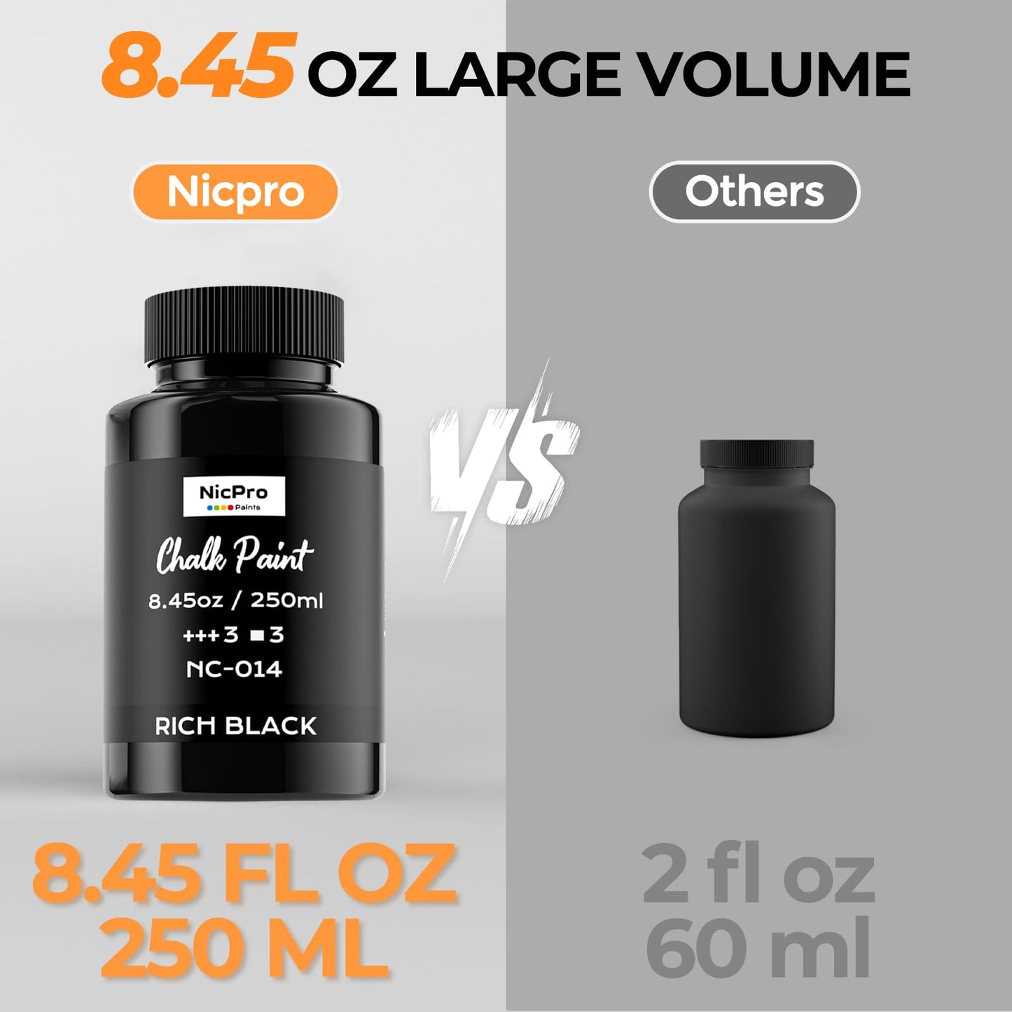 Nicpro All-in-One Black Chalk Paint for Furniture, 8.45 oz (250ml) Matte Finish Chalk Paint, Built-In Primer & Top Coat Milk Paint, Non-Toxic Furniture Paint for Wood, Metal, Home Decor