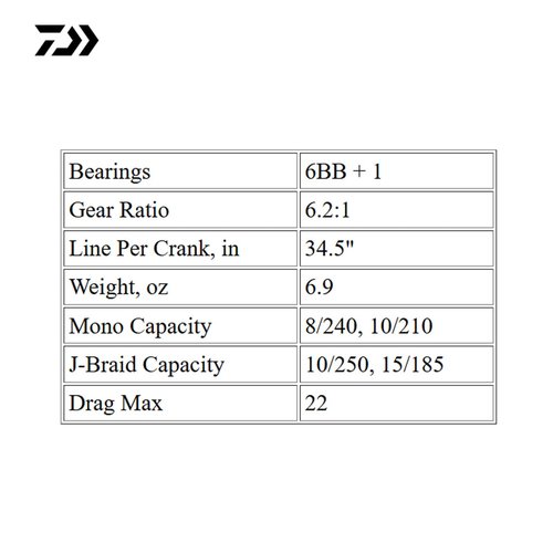 Daiwa Fuego LT Spinning Reel Size 1000-6000 Lightweight ZAION V Carbon Body, AIRDRIVE Rotor, MAGSEALED Shaft for Freshwater Fishing